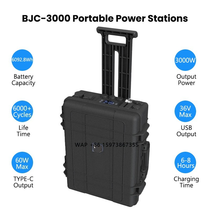 Solar Generator - Stasiun Pengisian Daya Portabel 110V 220V