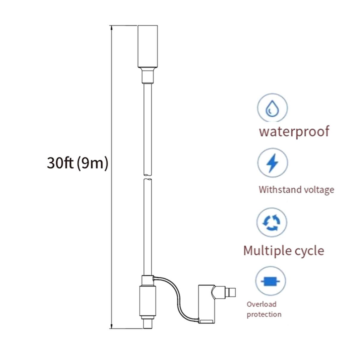 Solar Generator - Kabel Ekstensi ABNJ 12AWG untuk Generator