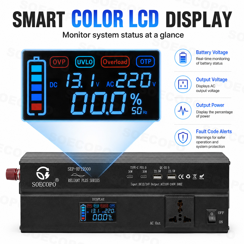 Kit Tenaga Surya 12000W Peak,  - Solar Panel 200W ulasan dan harga