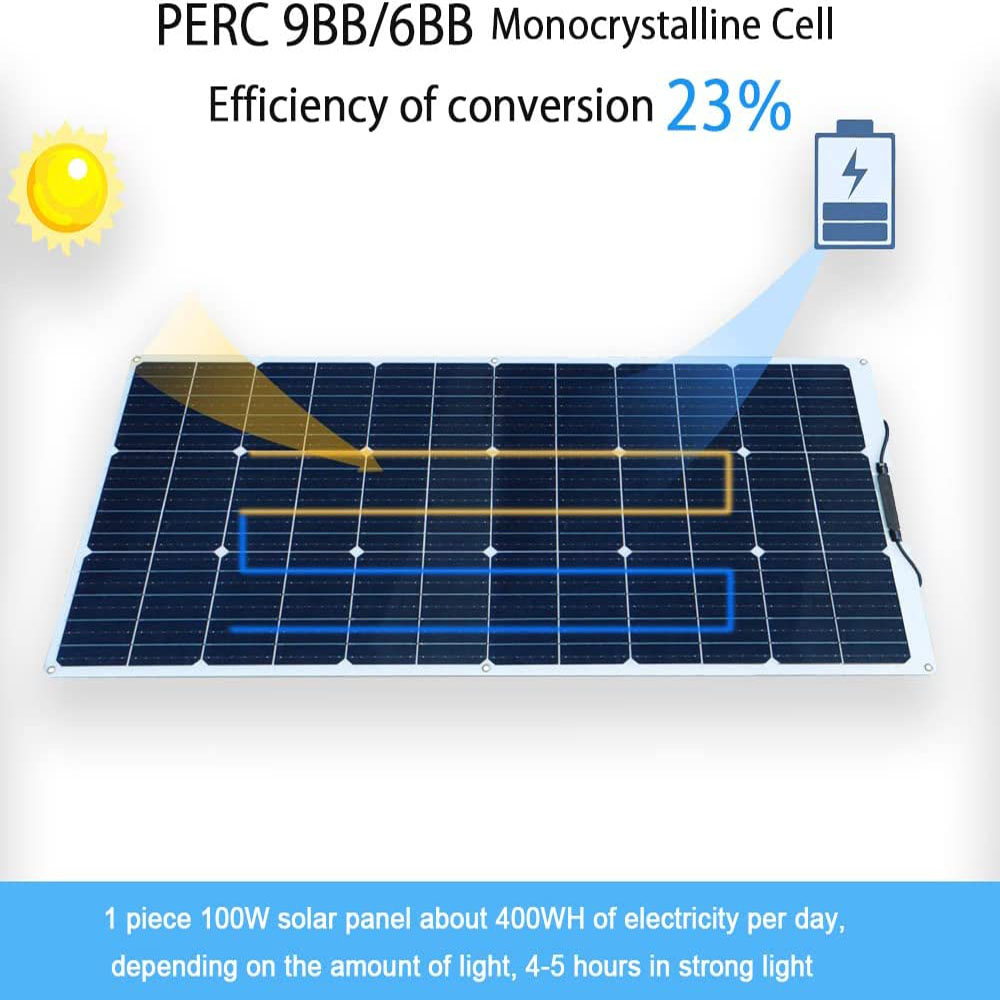 Panel Surya 200w Panel Surya 1 - Solar Panel 200W ulasan dan harga