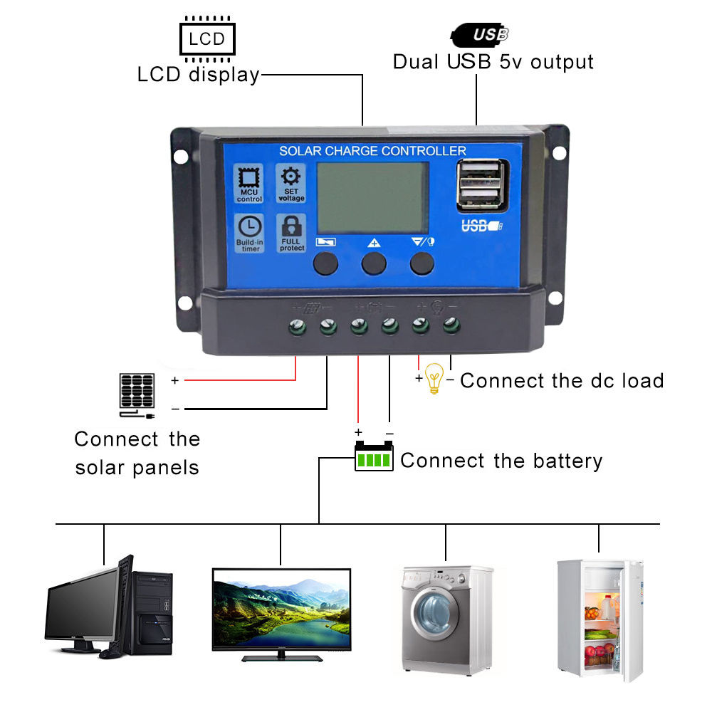 Panel Surya 100W 200W 12V Mono - Solar Panel 200W ulasan dan harga