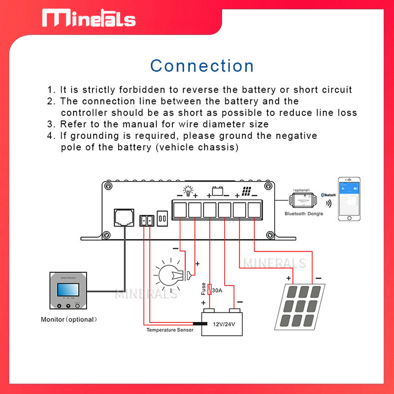 Pengontrol MPPT 20A Pengisi Da - Charge Controller Solar ulasan dan harga