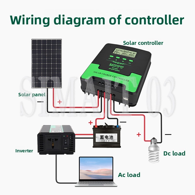 Pengontrol Pengisian Daya Sury - Charge Controller Solar ulasan dan harga