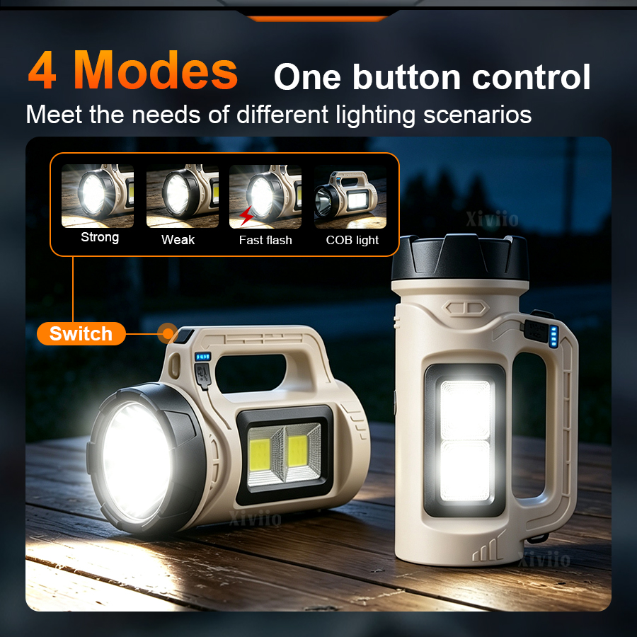 Senter LED genggam multipemand - Solar Generator ulasan dan harga