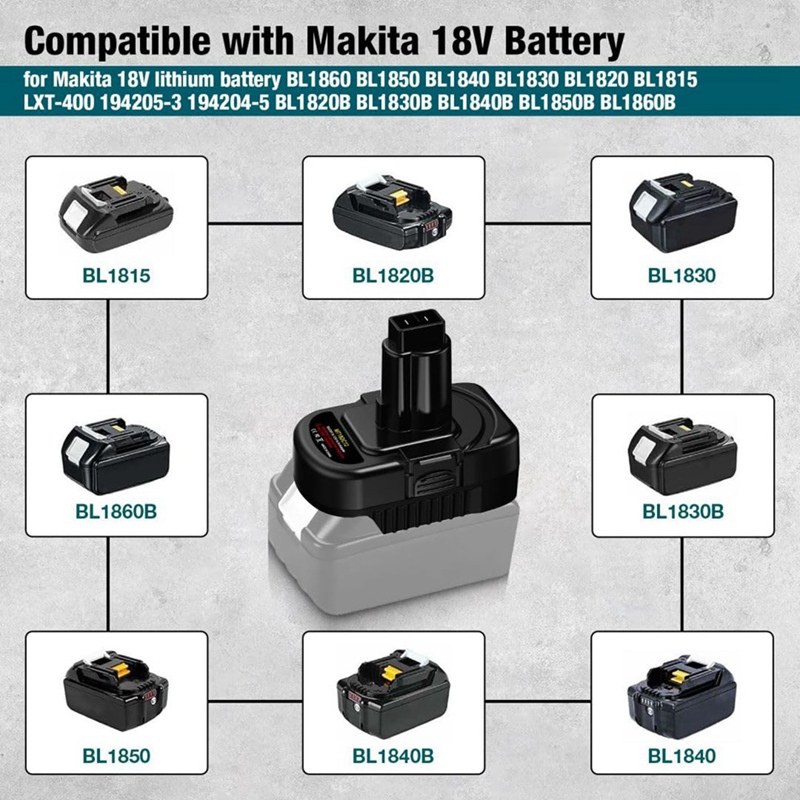 Adaptor Baterai Digunakan untu - Lithium Battery 12V ulasan dan harga
