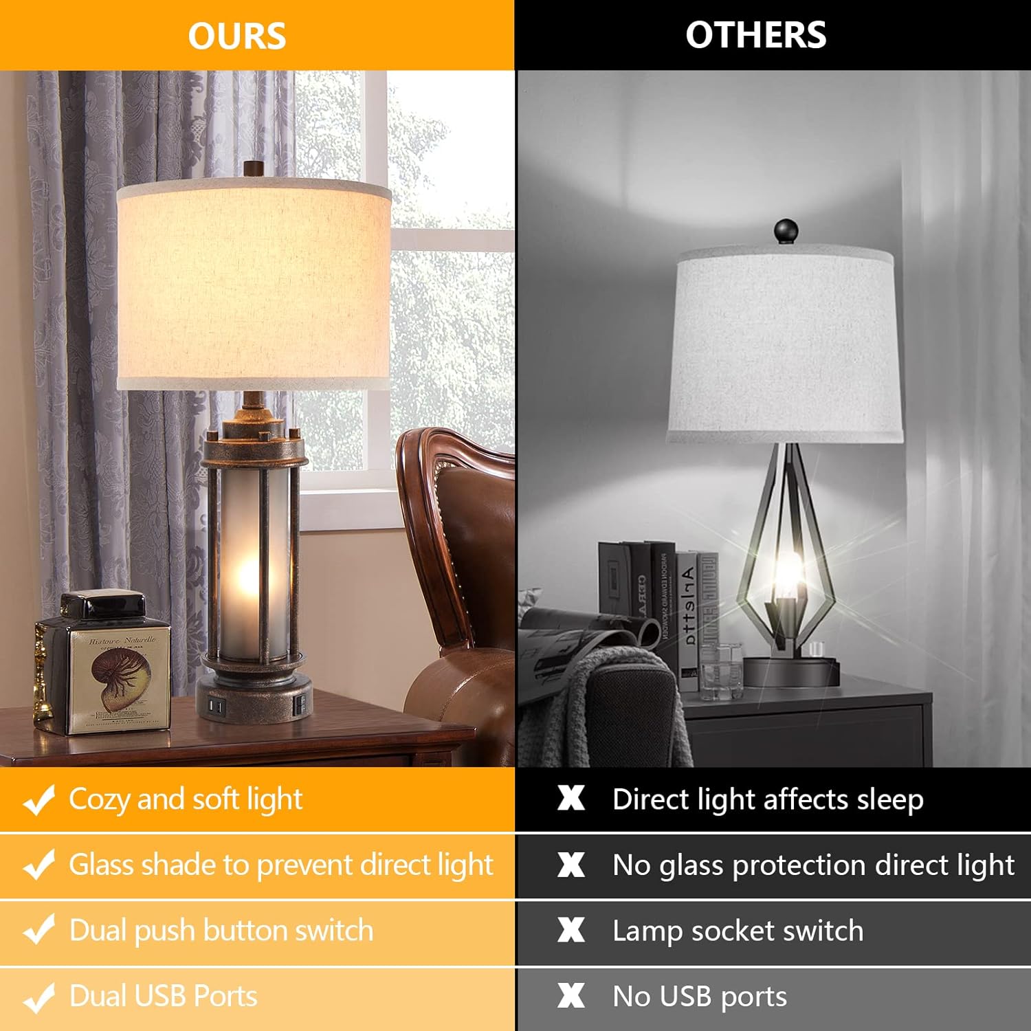 Set 2 Lampu Gaya Farmhouse den - Solar Lamp ulasan dan harga