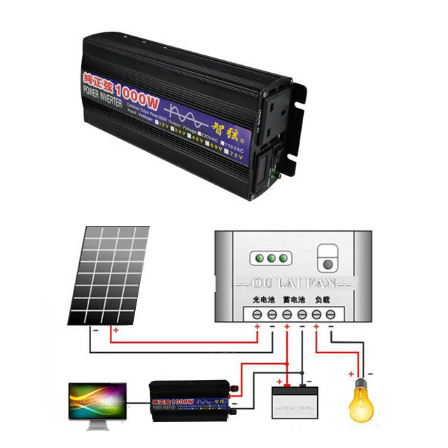 Inverter Gelombang Sinus Murni - Power Inverter ulasan dan harga