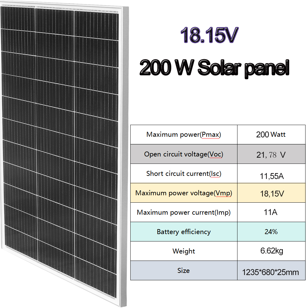 Solar Panel Panel surya kaca 2 - Solar Panel 200W ulasan dan harga