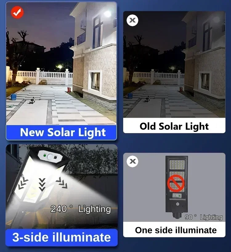 Lampu LED Tenaga Surya Super T - Solar Lamp ulasan dan harga