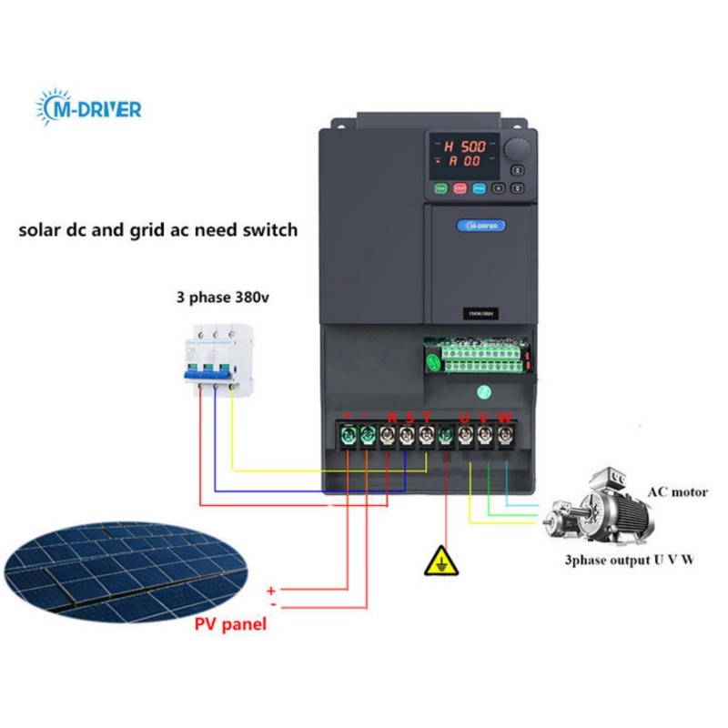 Driver Frekuensi Variabel Seri - Charge Controller Solar ulasan dan harga